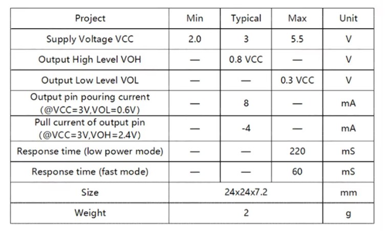 MODULO SENSOR TACTIL CAPACITIVO TTP223  TTP223B - ARDUINO - imagen 2